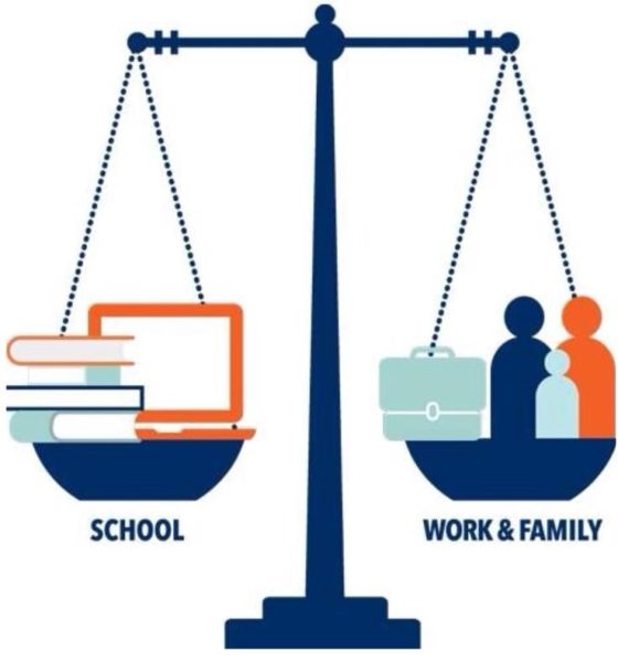 8 Secrets On How To Balance Between School, Work And Family